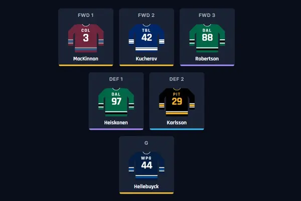 Lock In Before Puck Drop